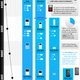 Illustration for article titled A Brief Illustrated History of the iPod